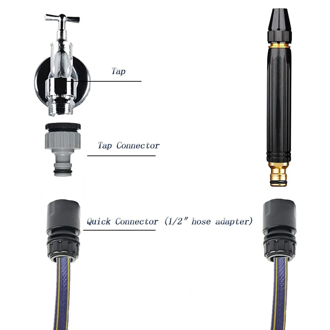 Detailed view of the Car Washer Spray Gun's trigger and handle for easy operation.