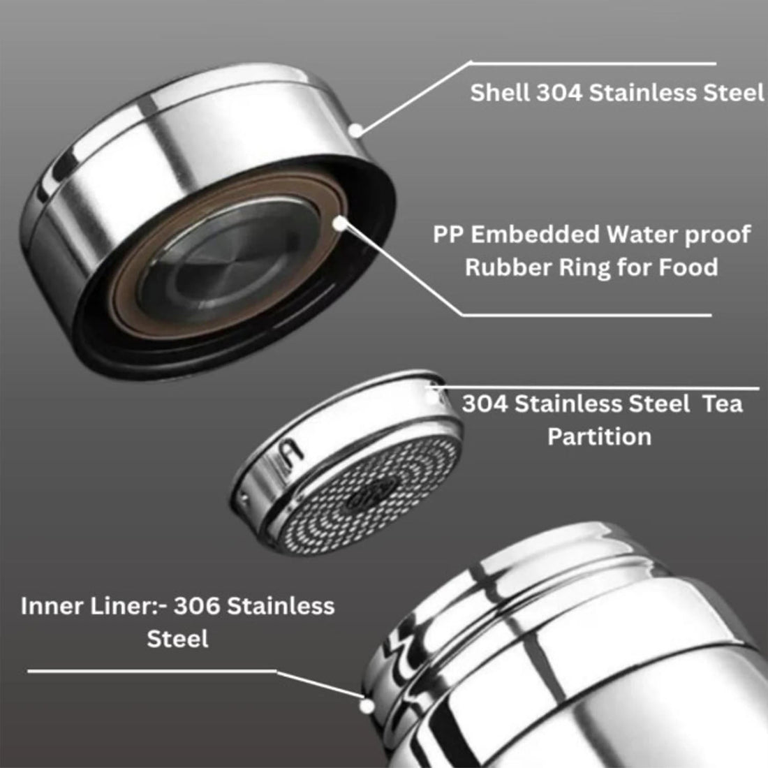 Durable stainless steel vacuum flask for travel and daily use